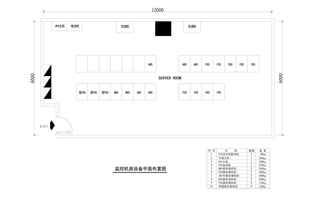 監(jiān)控機(jī)房設(shè)備平面布置圖