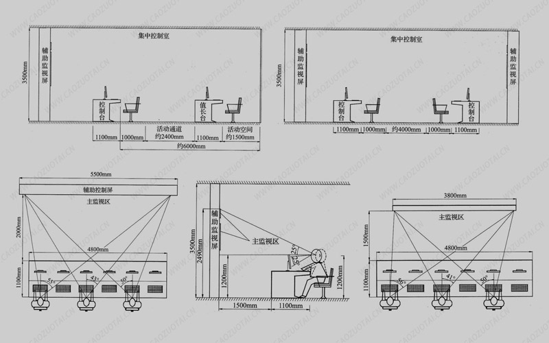 火力發(fā)電廠集中控制室中控操作臺布局設(shè)計尺寸圖